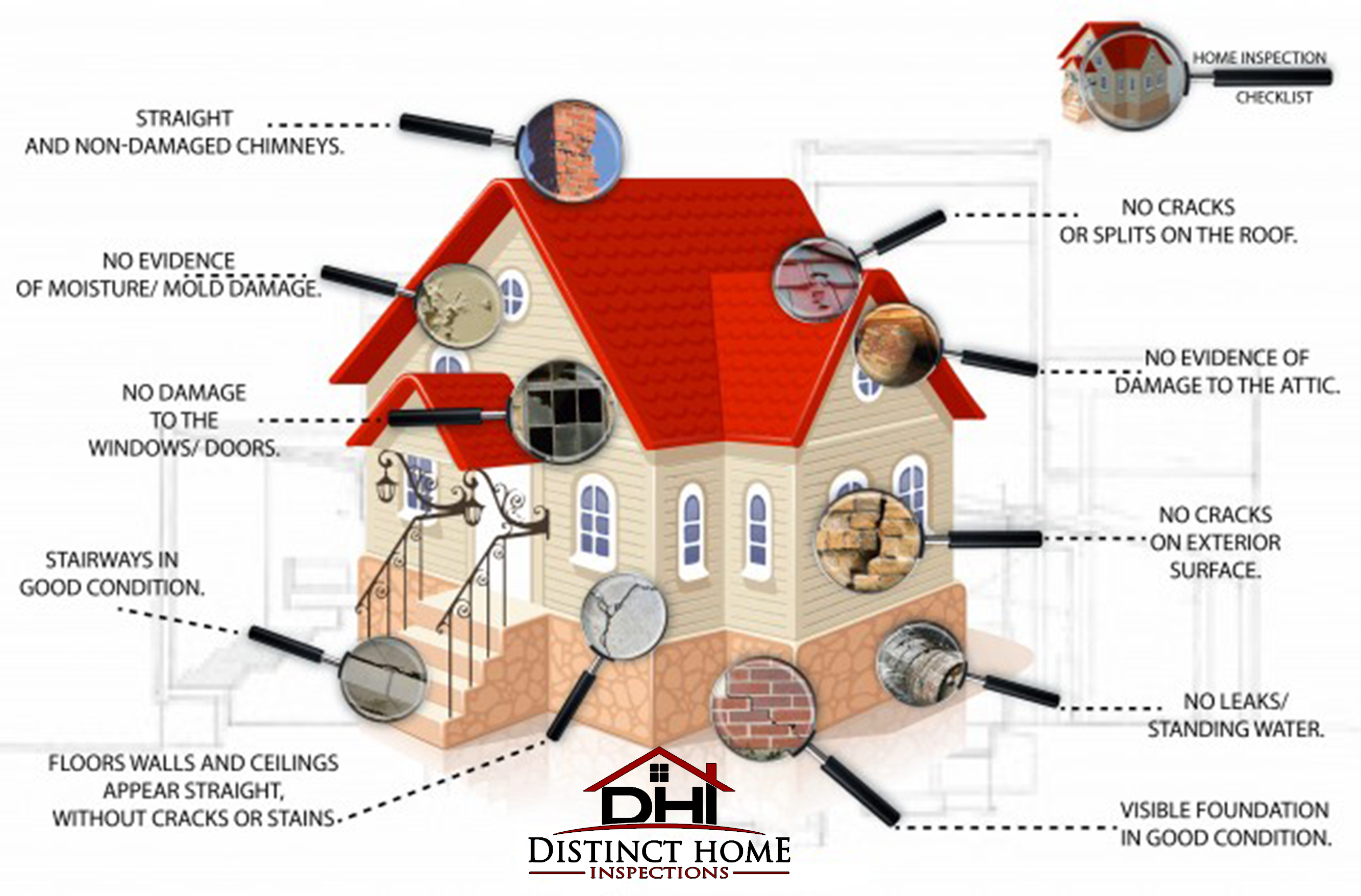 why-do-you-need-a-home-inspection-distinct-home-inspections